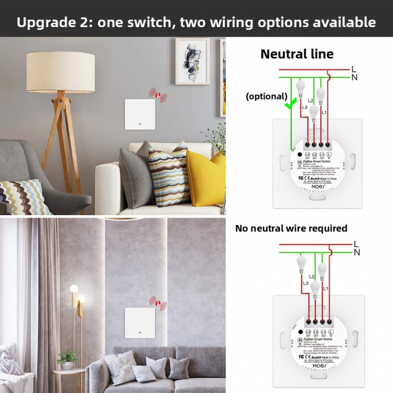 MOES Tuya ZigBee Smart Button  - огляд і ціна Universal Remote Smart Home