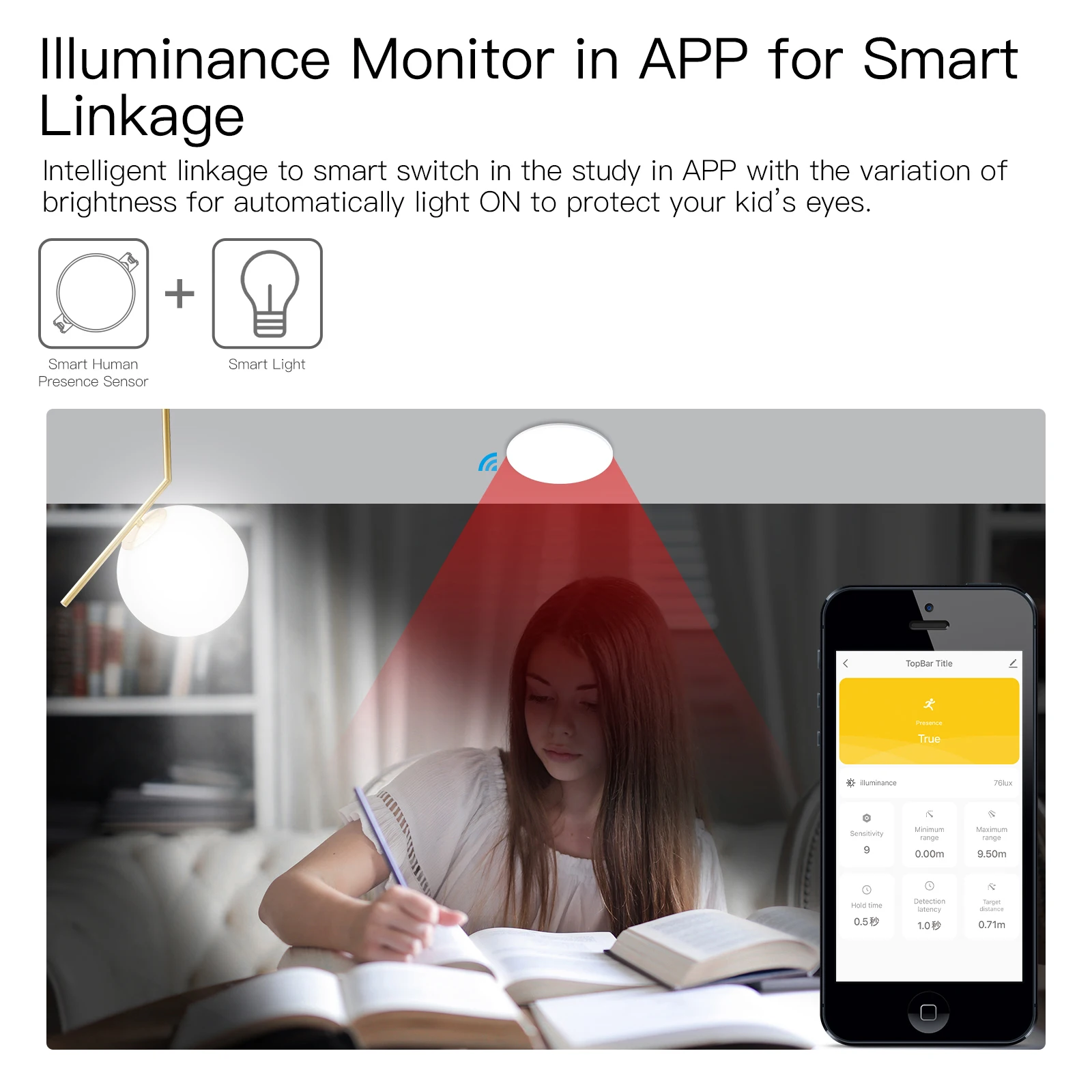 Tuya Smart ZigBee / WiFi Human - огляд і ціна Smart Home Wiser