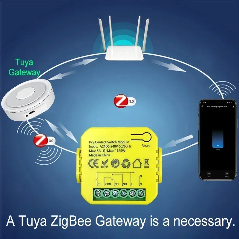 Smart ZigBee Dry Contact Switc - огляд і ціна Smart Home Plus