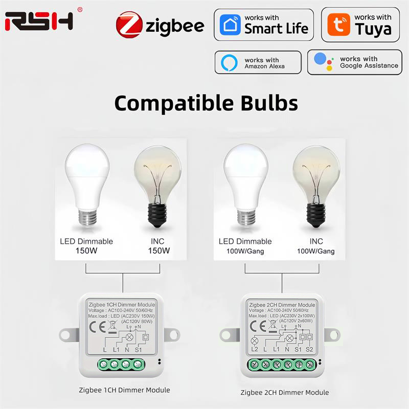 Tuya Zigbee Smart Dimmer Switc - огляд і ціна Smart Home Hub 2