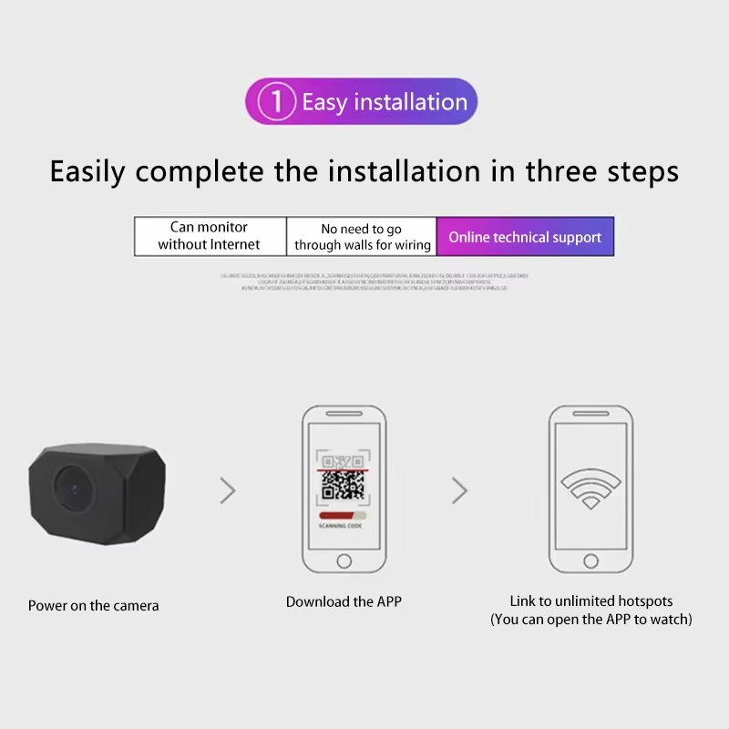 4K HD WiFi Security Camera for - огляд і ціна Smart Home Video