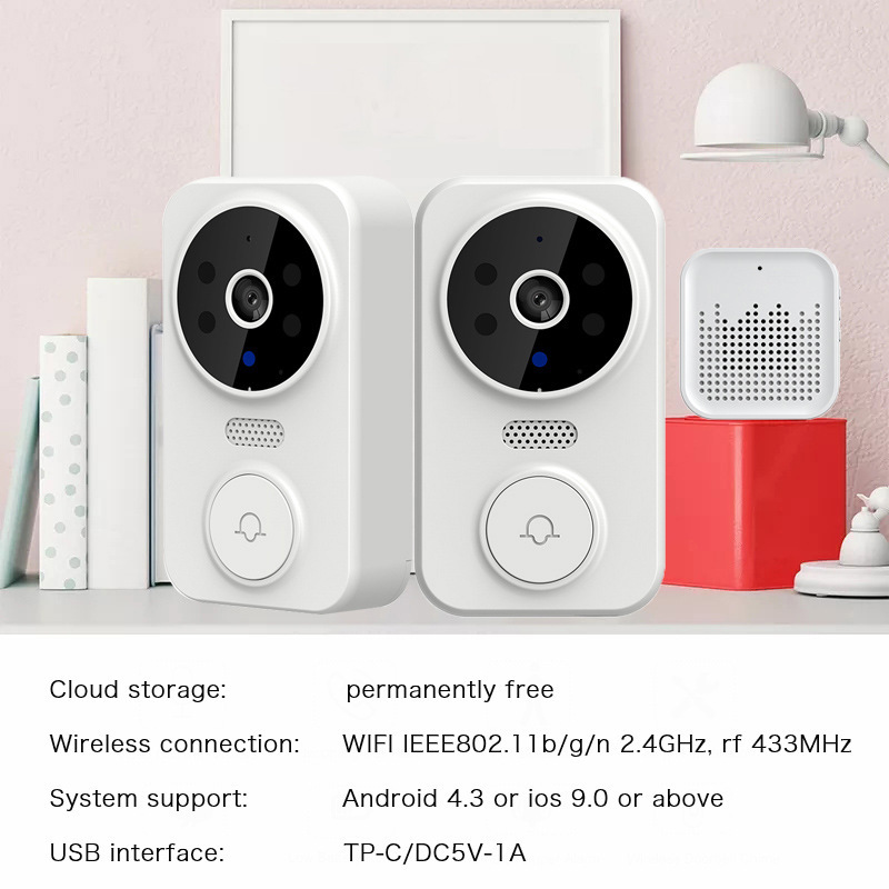 Tuya WIFI Doorbell Smart Home  - огляд і ціна Smart Home Video