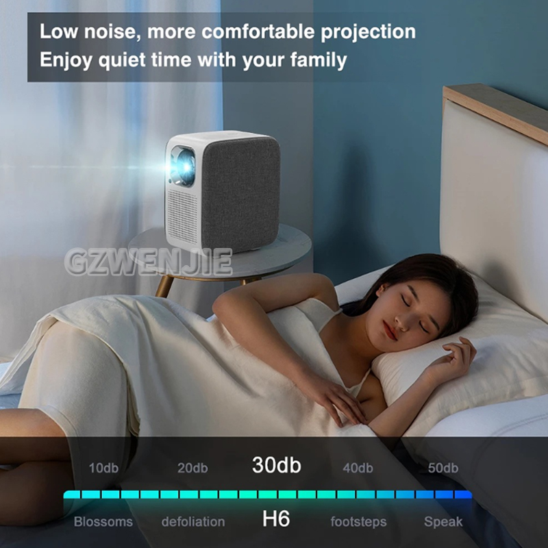 H6 Mini Projector LED 1080P Fu - огляд і ціна Smart Home Video
