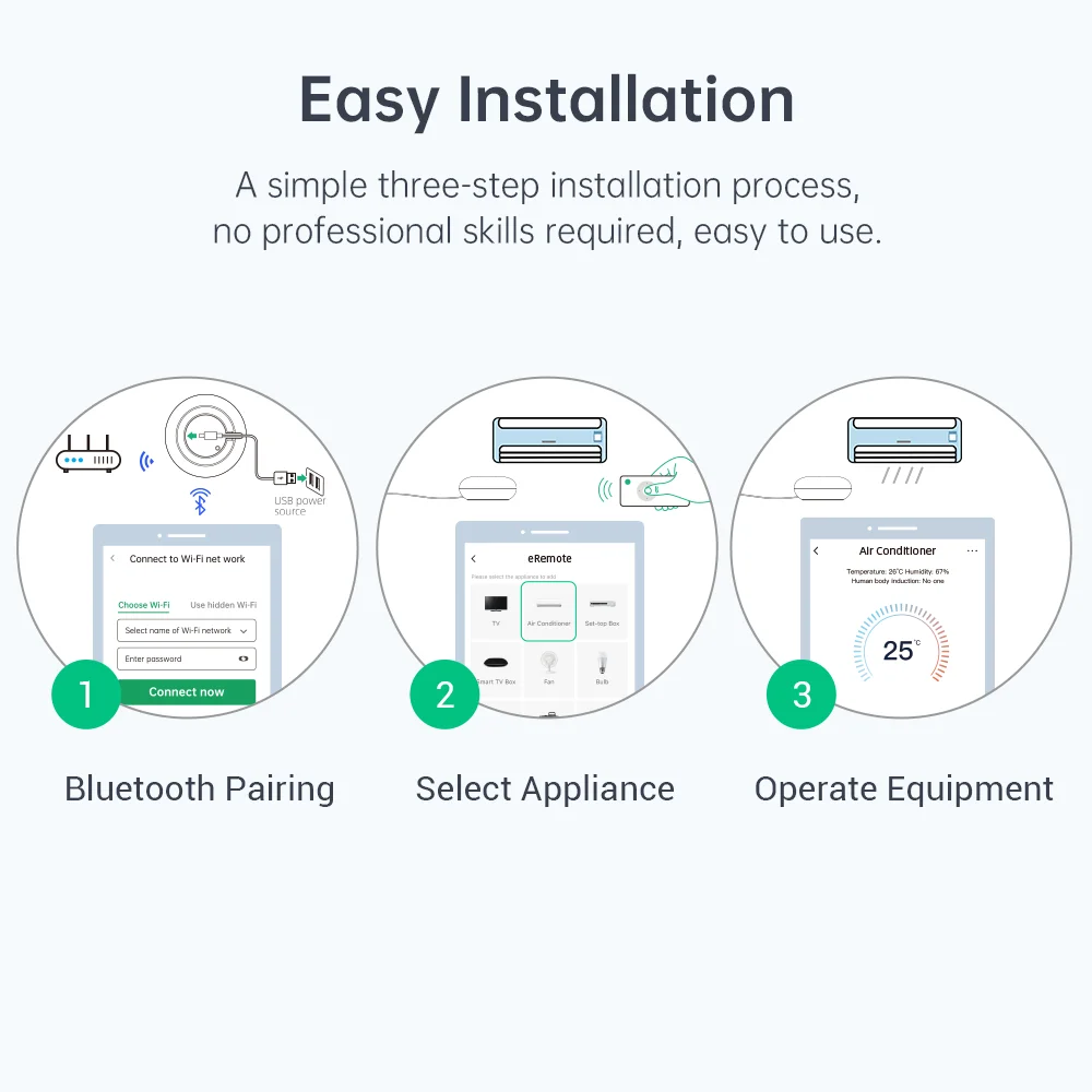 LinknLink eRemote IR Blaster f - огляд і ціна Universal Remote Smart Home