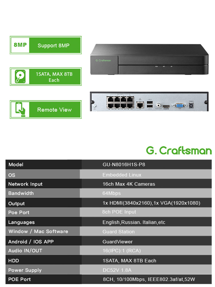 C-U,8CH POE Network Video Reco - огляд і ціна Smart Home Microsoft