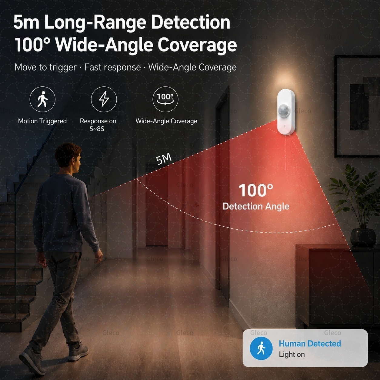 Tuya WiFi PIR Motion Sensor Sm - огляд і ціна Smart Home Wiser