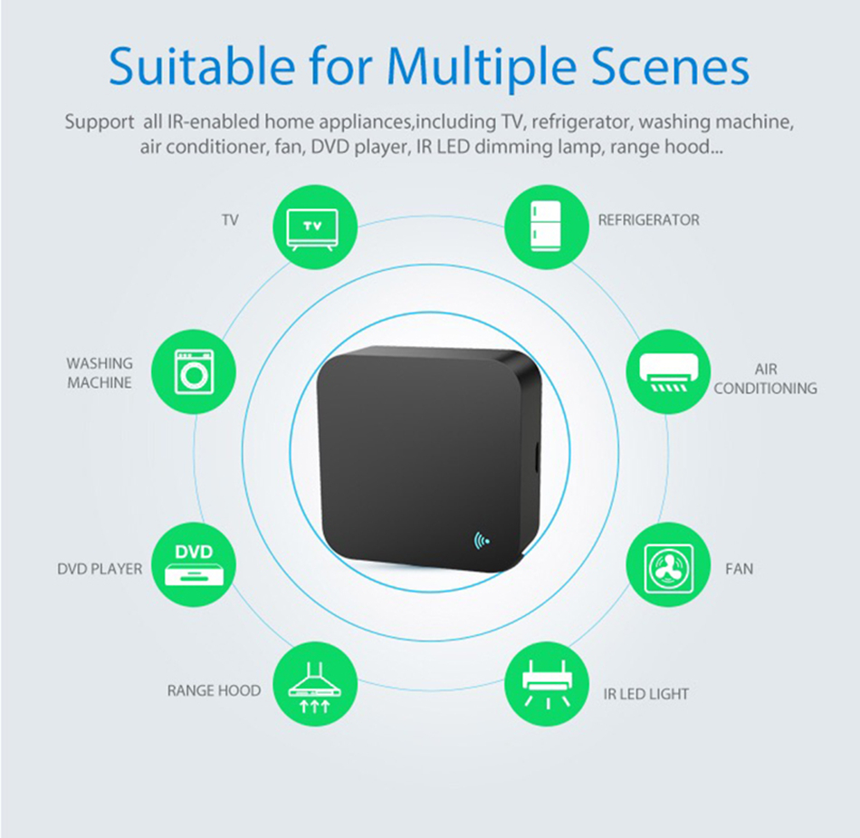 Tuya WiFi IR Remote Control fo - огляд і ціна Universal Remote Smart Home