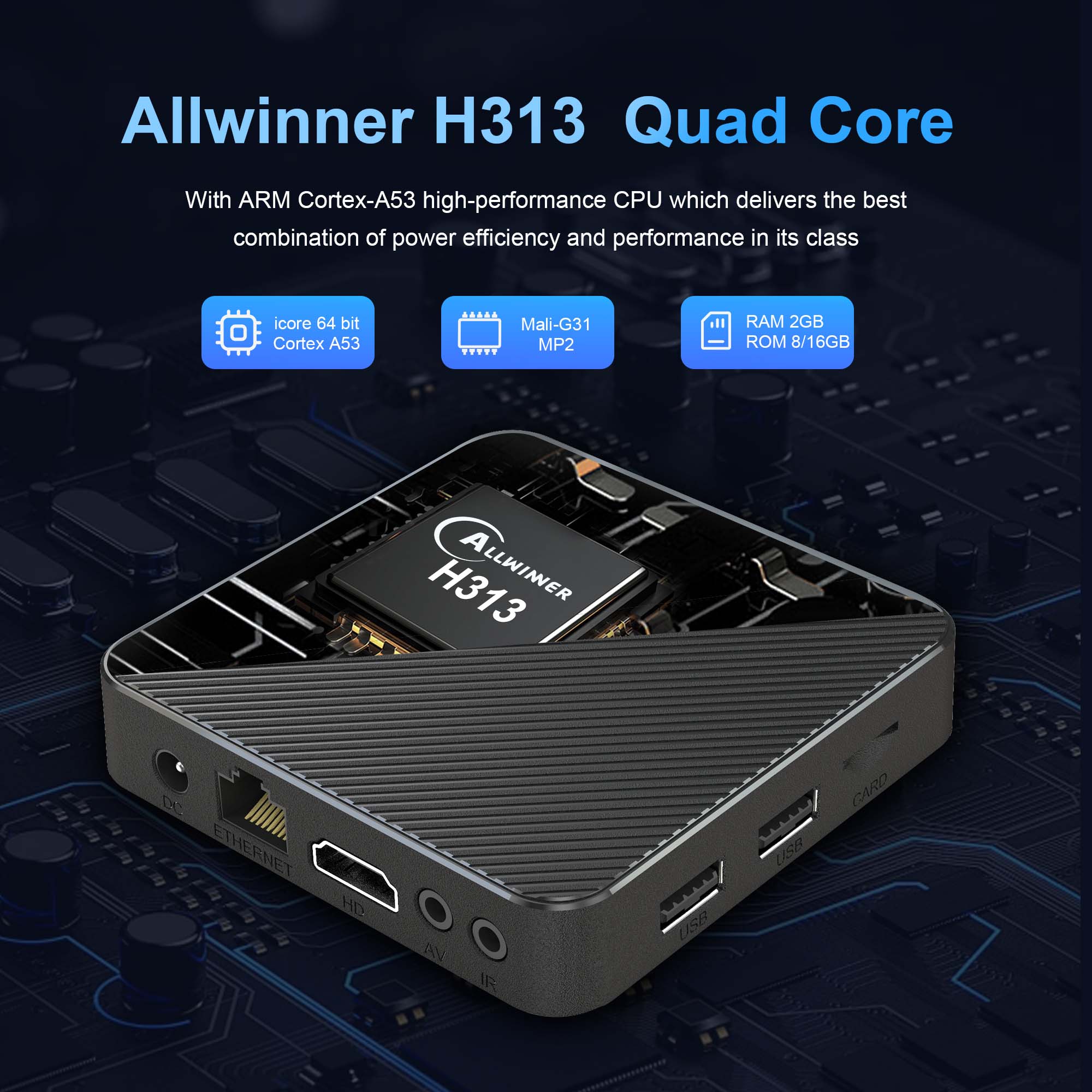Android14 TV Box Smart Home Th - огляд і ціна Smart Home Plus